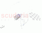 LUBRICATION FILTERS