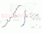 COOLING SYSTEM PIPES