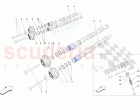 CYLINDER HEADS - TIMING