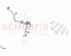 TURBOCHARGING SYSTEM ADJUSTMENTS