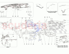 DASHBOARD - SUBSTRUCTURE -NOT FOR RHD-
