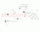 ADAS AND SENSORS