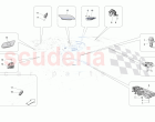 OTHER ELECTRICAL CONTROLS
