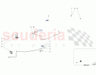 ADAS AND SENSORS