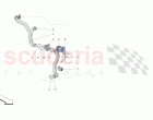TURBOCHARGING SYSTEM ADJUSTMENTS