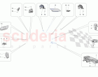 OTHER ELECTRICAL CONTROLS