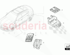 ONBOARD SUPPLY CONTROL UNIT