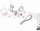 Auxiliary Belts - Parts For 3 Phase Alternator