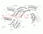 Frame Elements 3