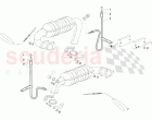 Exhaust System (Valid for Switzerland Version - October 1991) 1