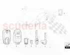 LOCK CYLINDER WITH KEYS