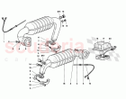 Exhaust System 2