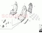 SEATS