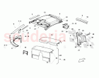 Passenger Compartment Trims