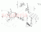 Selector Mechanism