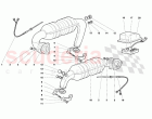 Exhaust System 2