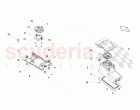 Gearbox Control Tower