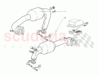 Exhaust System (Valid for USA and Canada - July 1999) 2