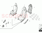 SEATS