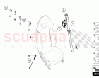 Airbags
