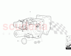 E-GEAR VALVES GROUP