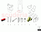 Board Equipment and Tools