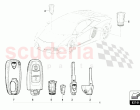 KEYS KIT
