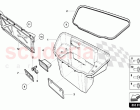 Inner Door Trims - Luggage Boot Trims