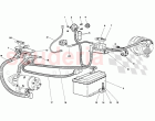 Electrical System 2