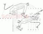 Exhaust System 2