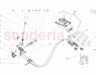Manual Transmission Controls