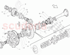 Differential