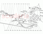 Clutch Control Levers