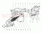 Engine Oil System