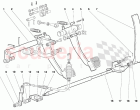 Pedals (Valid for GB Version - October 1991)