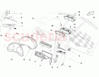 Dashboard Instruments