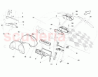 Dashboard Instruments