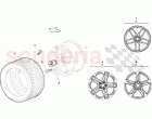 Front Tyres