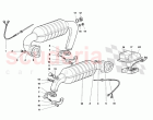 Exhaust System 2