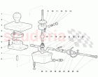 Gearbox Control Tower