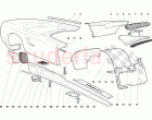 Body Elements - Right Flank
