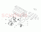 Alternator And Straps