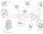 Control System - Tyre Pressure Control