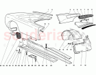 Body Elements - Right Side