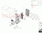 Fuse Box