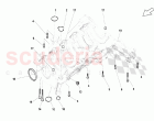 Securing Components And Seals