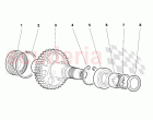 Gear Transmission End