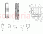 FUSES