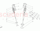 VALVES