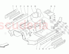 CENTRAL STRUCTURAL FRAMES AND SHEET PANELS